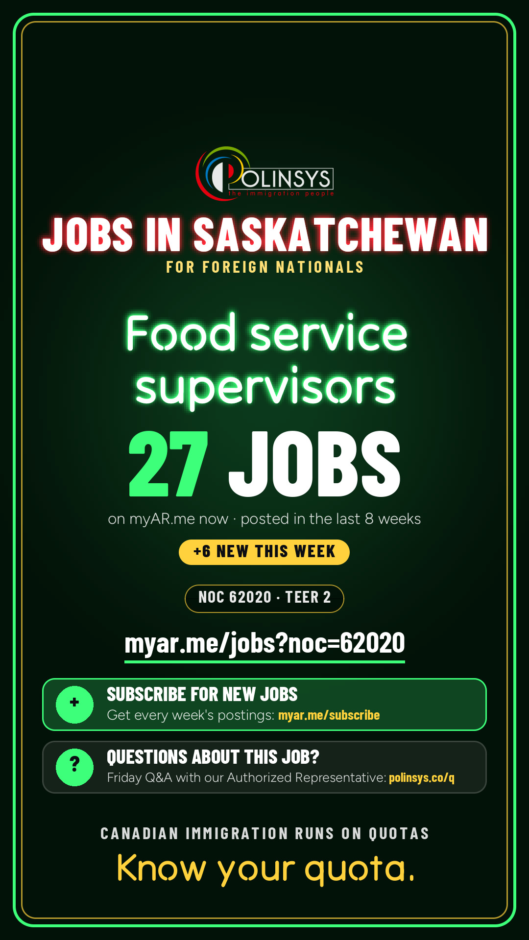 Job card: Food service supervisors (NOC 62020) — 27 jobs on myAR.me