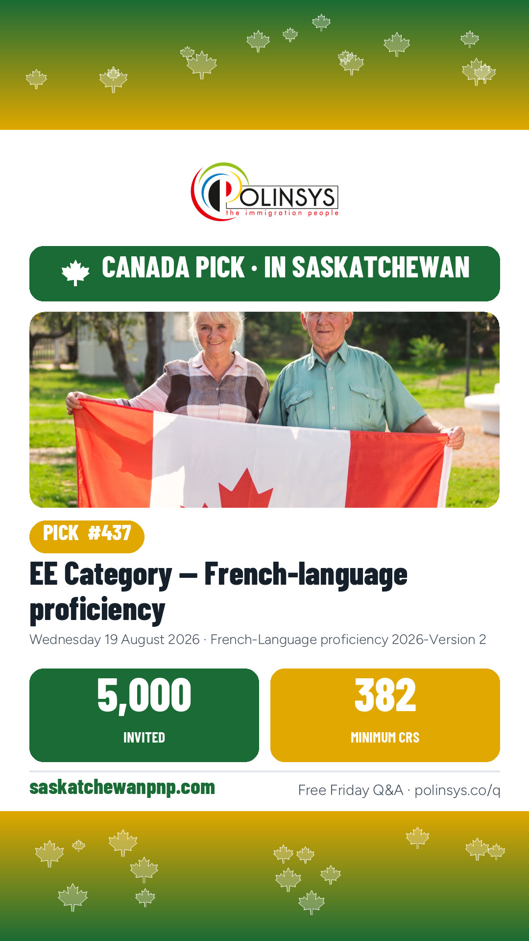 EE Category — French-language proficiency — 5,000 invitations, 19 August 2026 — in Saskatchewan