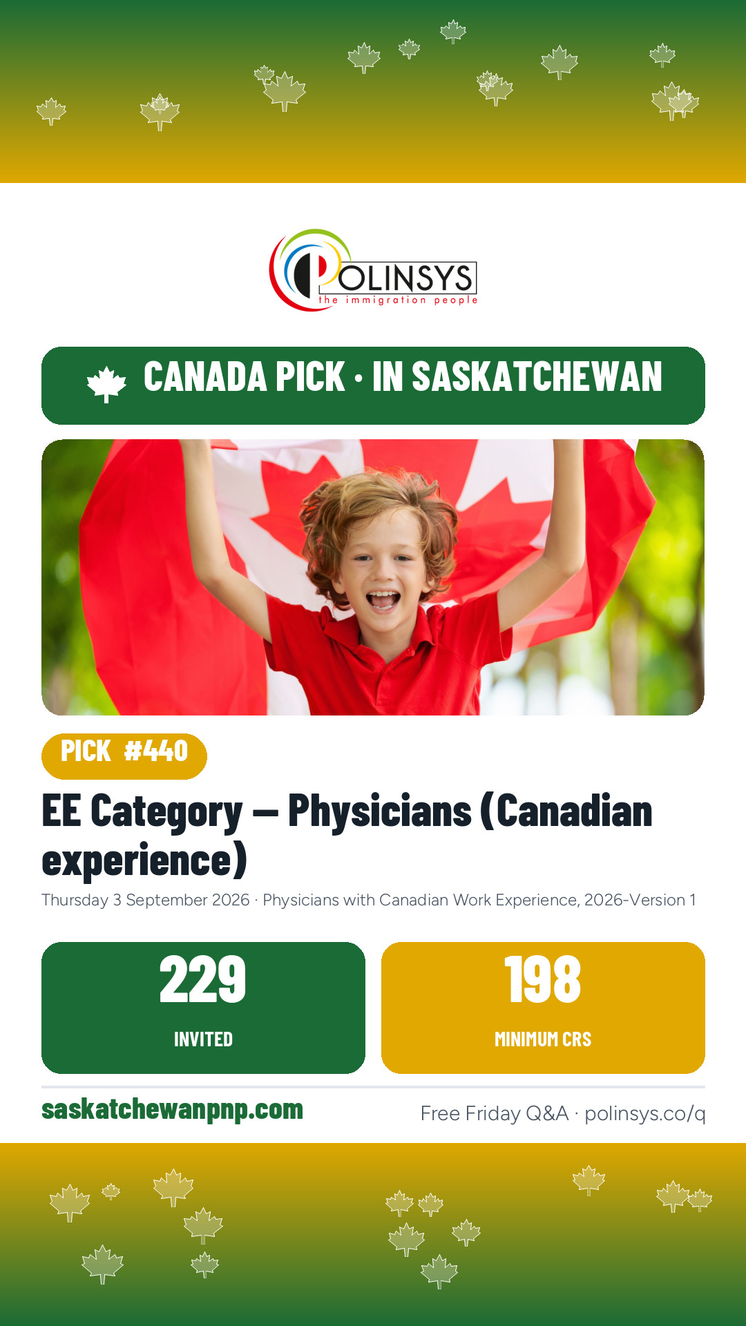 EE Category — Physicians (Canadian experience) — 229 invitations, 3 September 2026 — in Saskatchewan