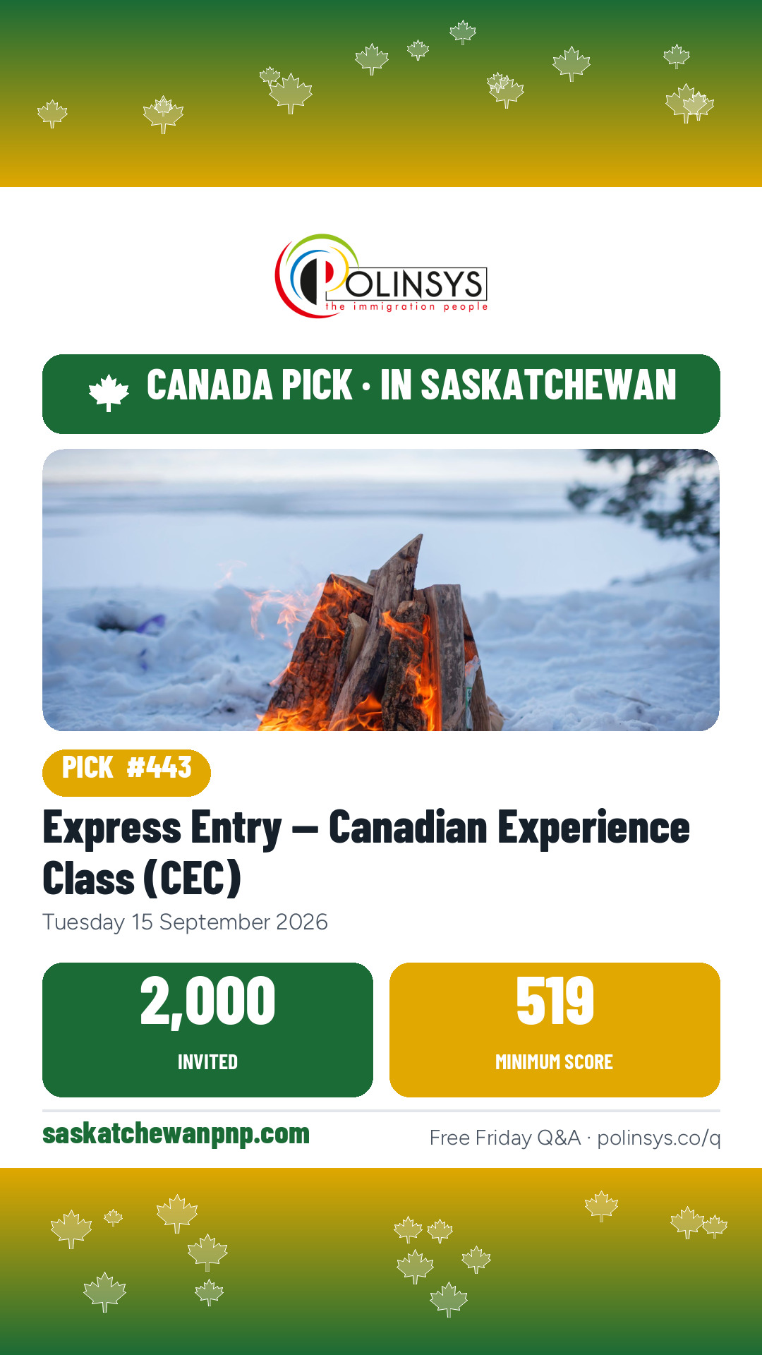 Express Entry — Canadian Experience Class (CEC) — 2,000 invitations, 15 September 2026 — in Saskatchewan